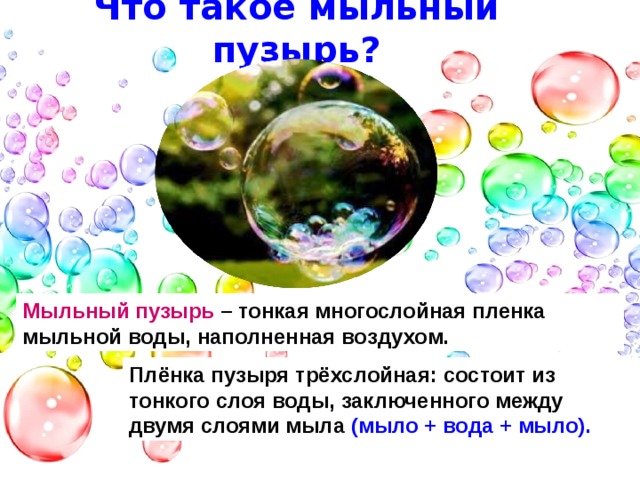Слова в пузырьках. Из чего состоит мыльный пузырь. Строение мыльного пузыря. Интересные факты о мыльных пузырях. Структура мыльного пузыря.