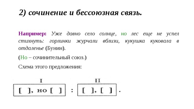 Предложения с бессоюзной связью со схемами