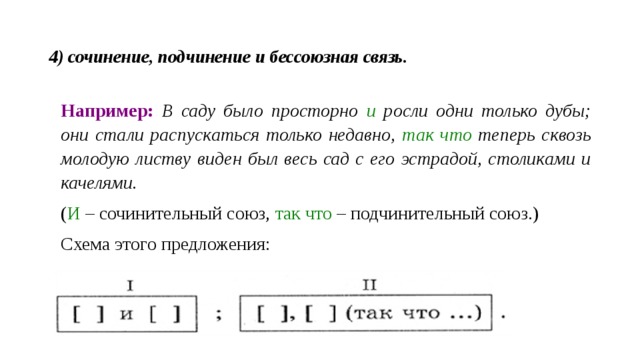 Презентация сложное предложение 5 класс рыбченкова