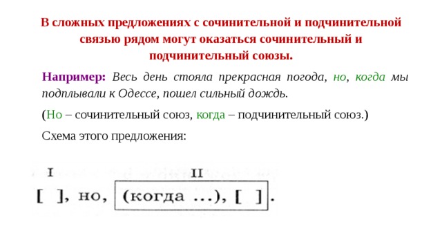 Сильно рванул ветер и со свистом закружил по степи схема предложения