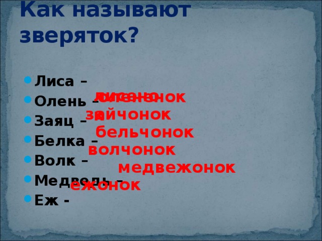 Как называют зверяток?   лисенок  Лиса – Олень – Заяц – Белка – Волк – Медведь – Еж -   олененок   зайчонок   бельчонок   волчонок   медвежонок   ежонок 