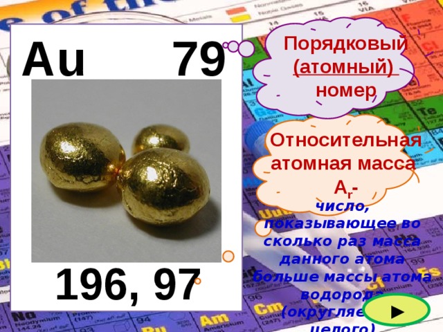 Au 79 Порядковый (атомный) номер Относительная атомная масса А r - число, показывающее во сколько раз масса данного атома больше массы атома водорода (округляем до целого) 196, 97 ► 