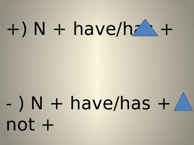 +) N + have/has + - ) N + have/has + not +