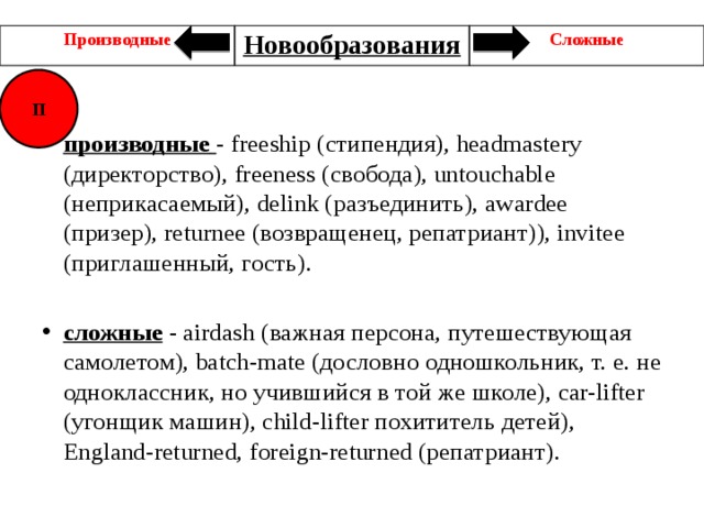 Производные Новообразования Сложные П производные  - freeship (стипендия), headmastery (директорство), freeness (свобода), untouchable (неприкасаемый), delink (разъединить), awardee (призер), returnee (возвращенец, репатриант)), invitee (приглашенный, гость). сложные - airdash (важная персона, путешествующая самолетом), batch-mate (дословно одношкольник, т. е. не одноклассник, но учившийся в той же школе), car-lifter (угонщик машин), child-lifter похититель детей), England-returned, foreign-returned (репатриант). 