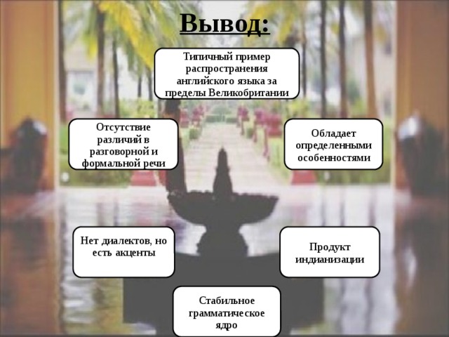 Вывод: Типичный пример распространения английского языка за пределы Великобритании Обладает определенными особенностями Отсутствие различий в разговорной и формальной речи Продукт индианизации Нет диалектов, но есть акценты   Стабильное грамматическое ядро 