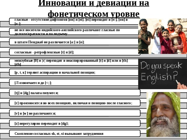 Инновации и девиации на фонетическом уровне гласные - отсутствие дифтонгов [ои] и [ei]. [ei] переходит в [е:], [ои] в [о:];  не все носители индийского английского различают гласные по долготе/краткости и по подъему в штате Пенджаб не различается [а:] и [о];  согласные - ретрофлексные [t] и [d]; межзубные [0] и |г| переходят в неаспирированный [t] и [d] или в [th] [dh] [р, t, к] теряют аспирацию в начальной позиции;  [Л озвончается до [ [tj] и [dg] палатализуются;  [г] произносится во всех позициях, включая и позицию после гласного; [v] и [w] не различаются;  [z] нерегулярно переходит в [dgl;  Скопление согласных sk, st, si вызывают затруднения 
