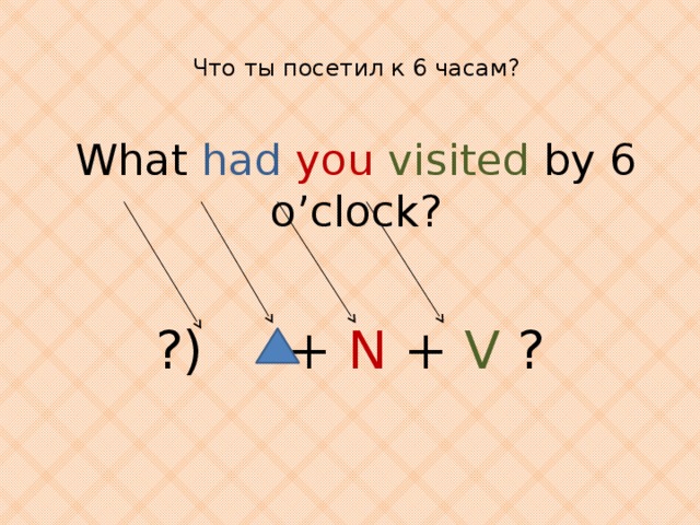 Что ты посетил к 6 часам?   What had  you  visited by 6 o’clock? ?) + N + V ?