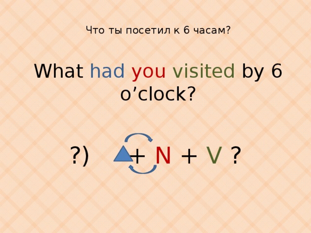 Что ты посетил к 6 часам?   What had  you  visited by 6 o’clock? ?) + N + V ?