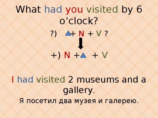 What had  you  visited by 6 o’clock? ?) + N + V ? +) N + + V I  had visited 2 museums and a gallery . Я посетил два музея и галерею.