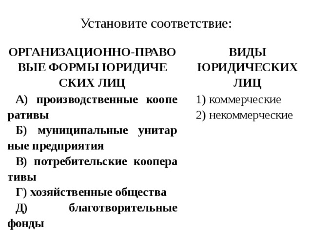 Государственные унитарные предприятия 1 коммерческие 2 некоммерческие. Форма юр лица для презентации.