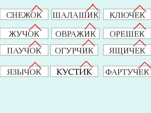 ШАЛАШИК КЛЮЧЕК СНЕЖОК ЖУЧОК ОВРАЖИК ОРЕШЕК ЯЩИЧЕК ОГУРЧИК ПАУЧОК ФАРТУЧЕК КУСТИК ЯЗЫЧОК 