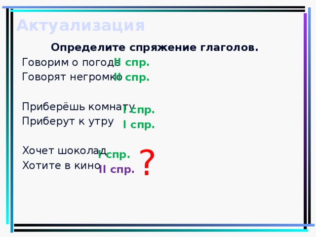 Презентация на тему разноспрягаемые глаголы 6 класс