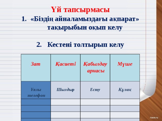 Біздің айналамыздағы ақпарат презентация