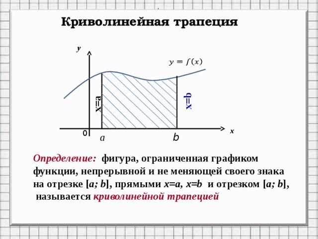 Криволинейная фигура. Кривооинейнвя тоапеуия. Криволинейная трапеция. Определение криволинейной трапеции. Криволинейная трапеция это фигура.