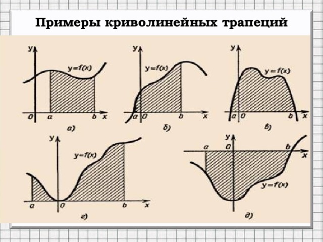 Фигура не являющаяся криволинейной трапецией изображена на рисунке ответ