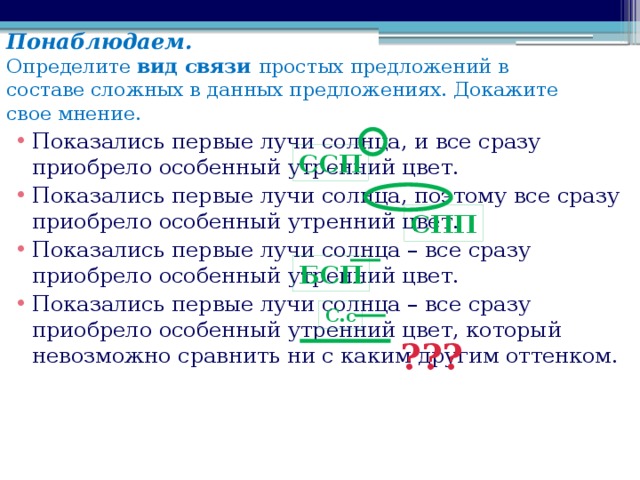 Сложные предложения с разными видами связи примеры