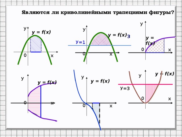 Являются ли криволинейными трапециями фигуры? у у у y = f(x) y = f(x) 3 y = f(x) У=1 0 х 0 х 0 х y = f(x) у у у y = f(x) y = f(x) У=3 Для проверки триггер – нажать на кнопку с № ответа (верно/неверно) 0 х 0 х 0 х 25 