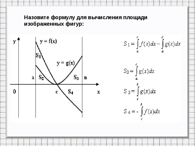 Назовите формулу для вычисления площади изображенных фигур:  