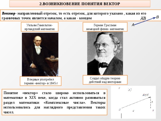 Термин географическая карта начинает использоваться