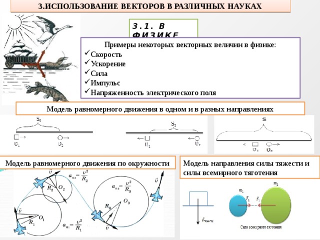 Векторные величины примеры. Обозначение вектора в физике. Векторы в физике примеры. Применение векторов в физике. Физика вектор.