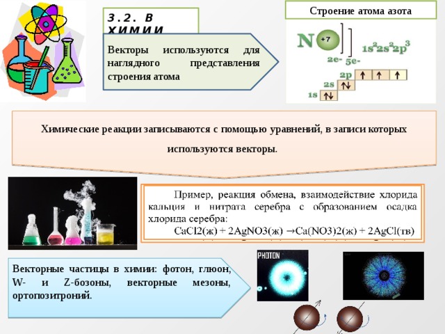 Строение атома азота 3.2. В ХИМИИ Векторы используются для наглядного представления строения атома Химические реакции записываются с помощью уравнений, в записи которых используются векторы. Пример, реакция обмена, взаимодействие хлорида кальция и нитрата серебра с образованием осадка хлорида серебра:   CaCl2(ж) + 2AgNO3(ж) Ca(NO3)2(ж) + 2AgCl(тв) Векторные частицы в химии: фотон, глюон, W- и Z-бозоны, векторные мезоны, ортопозитроний.