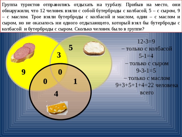 В 1 группе 12 студентов