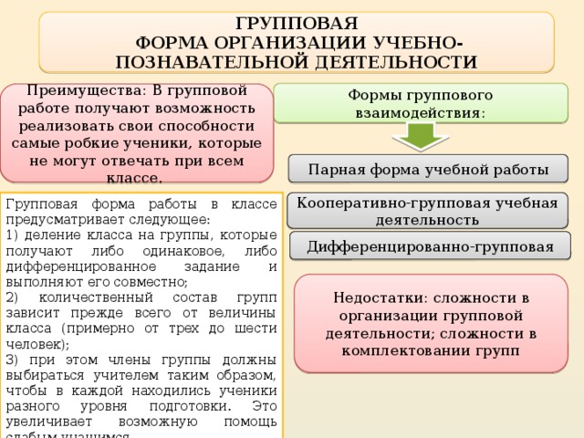 Организация групповых форм работы