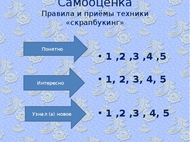 Самооценка  Правила и приёмы техники «скрапбукинг»   1 ,2 ,3 ,4 ,5  1, 2, 3, 4, 5   1 ,2 ,3 , 4, 5 Понятно Интересно Узнал (а) новое  