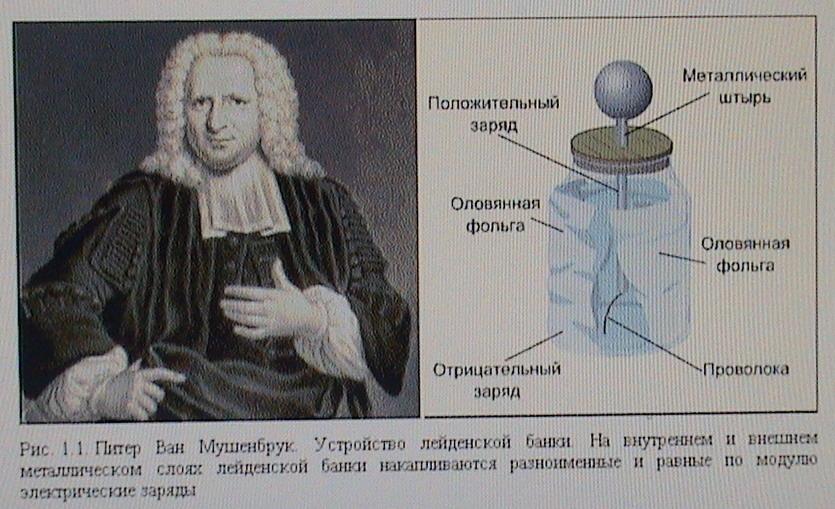 Используя интернет найдите. Питер Ван Мушенбрук конденсатор. Голландский физик Питер Ван Мушенбрук. Питер Ван Мушенбрук ( 1692—1761). Мушенбрук и Лейденская банка.