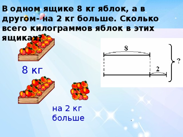 Презентация задачи по математике 5 класс