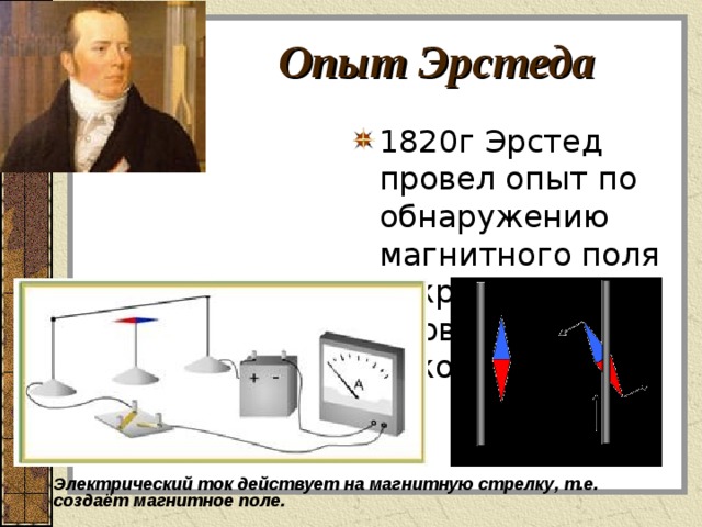 Опыт Эрстеда 1820г Эрстед провел опыт по обнаружению магнитного поля вокруг проводника с током Электрический ток действует на магнитную стрелку , т.е. создаёт магнитное поле. 