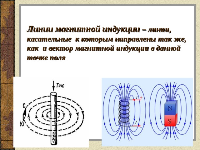 Линии магнитной индукции – линии, касательные к которым направлены так же, как и вектор магнитной индукции в данной точке поля Физика в картинках  