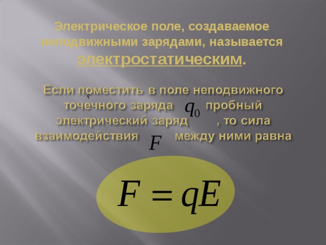 Электрическое поле, создаваемое неподвижными зарядами, называется электростатическим . 