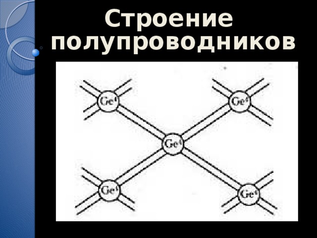 Особенности и строение полупроводников привести примеры Презентация к уроку Электрический ток в полупроводниках