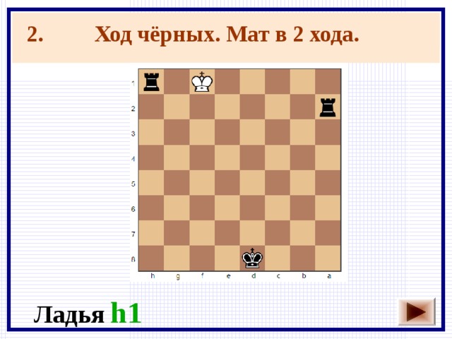 Ход чёрных. Мат в 2 хода.  2. Ладья h1 