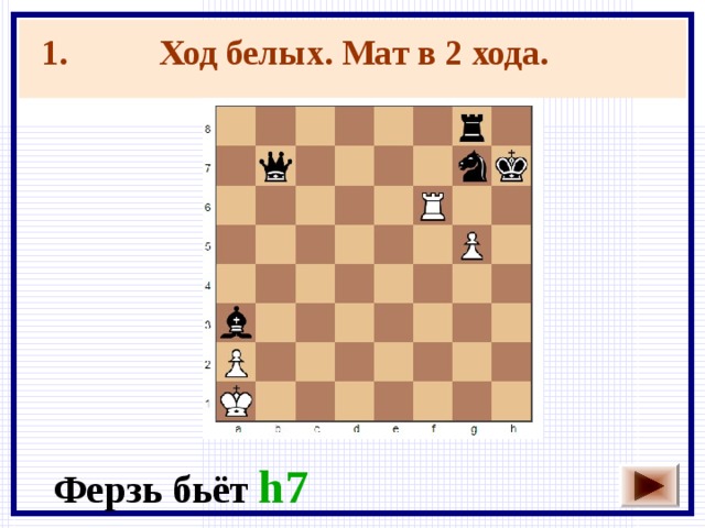 Ход белых. Мат в 2 хода.  1. Ферзь бьёт h7 