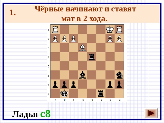 Покажи ход. Мат в один ход ладьей. Мат в один ход ладьей задачи. Мат в 1 ход черные начинают. Мат в 1 ход слоном.