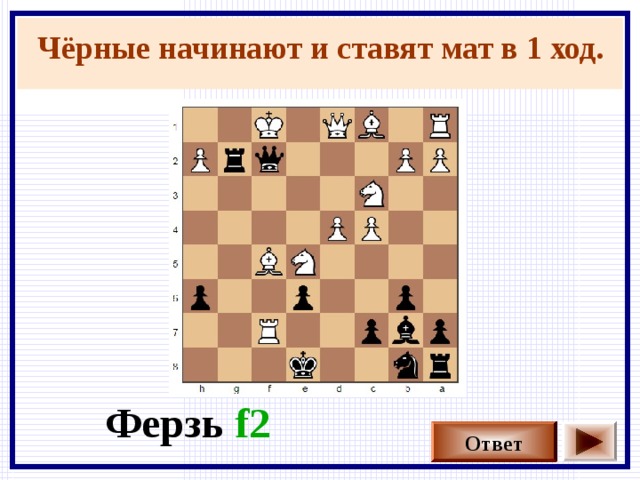 Чёрные начинают и ставят мат в 1 ход. Ферзь  f2 Ответ 