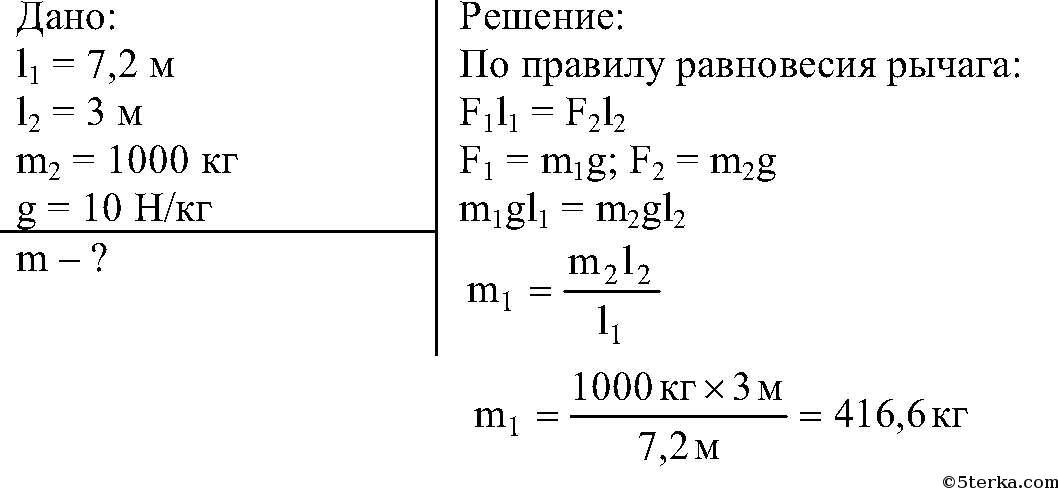 Решение задач момент силы 7 класс презентация