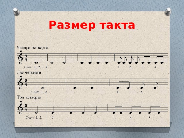 Две мелодии. Размер такта. Размер такта в Музыке. Размер нот в Музыке. Музыкальный размер две четверти.