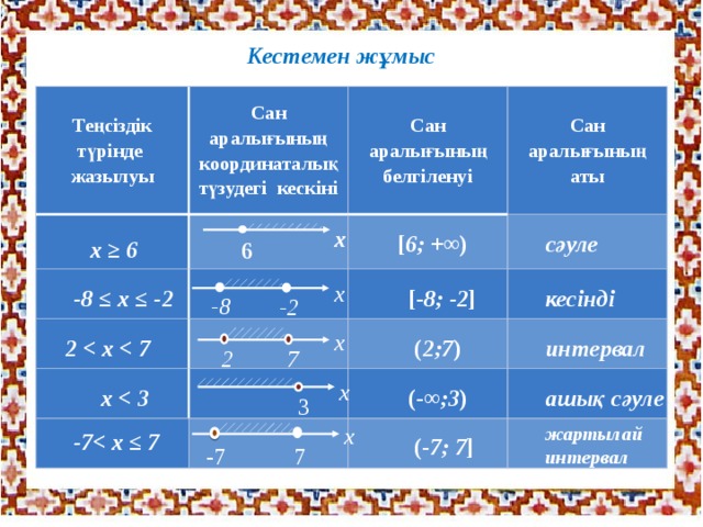 Фото массасының формуласы