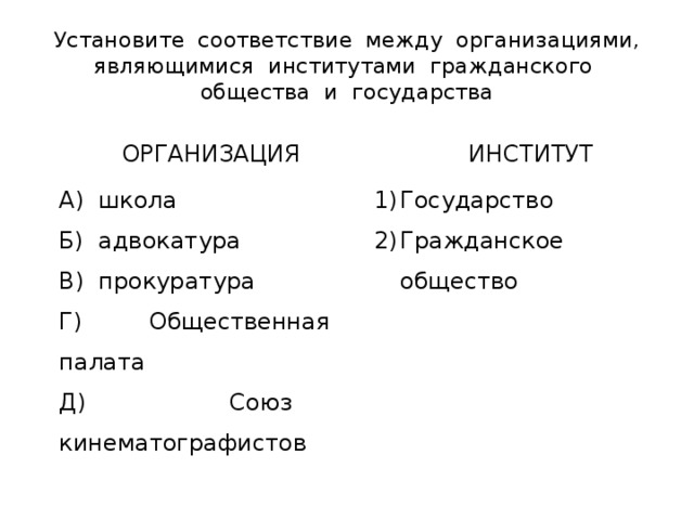 Установите соответствие между юридическими лицами