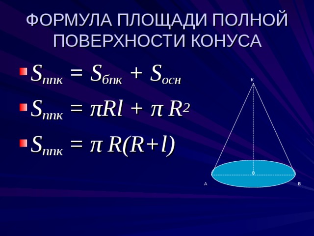 Опираясь на рисунок выберите правильное значение для площади боковой поверхности конуса