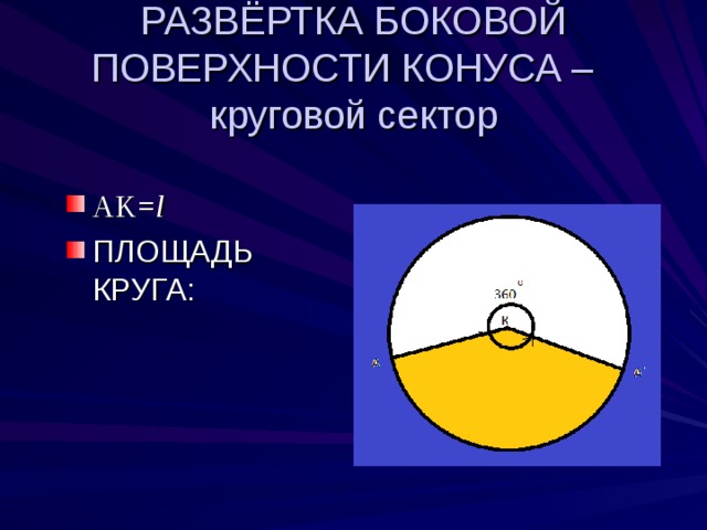 РАЗВЁРТКА БОКОВОЙ ПОВЕРХНОСТИ КОНУСА – круговой сектор AK= l ПЛОЩАДЬ КРУГА:  