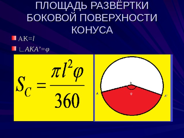ПЛОЩАДЬ РАЗВЁРТКИ БОКОВОЙ ПОВЕРХНОСТИ КОНУСА AK= l ∟ AKA’= φ  φ φ 