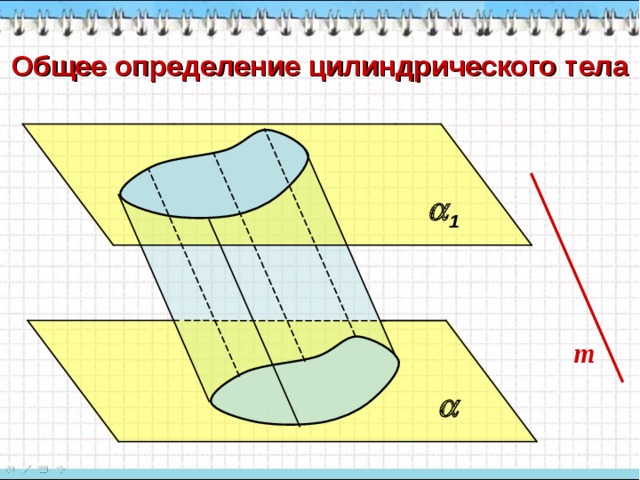 Общее определение цилиндрического тела  1 m  