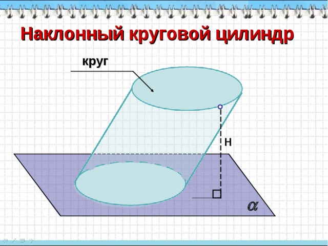 Наклонный круговой цилиндр круг Н  