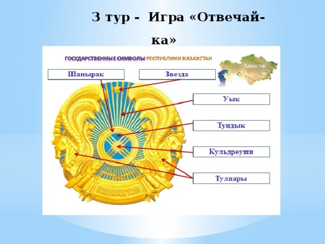 План мероприятий к дню государственных символов рк