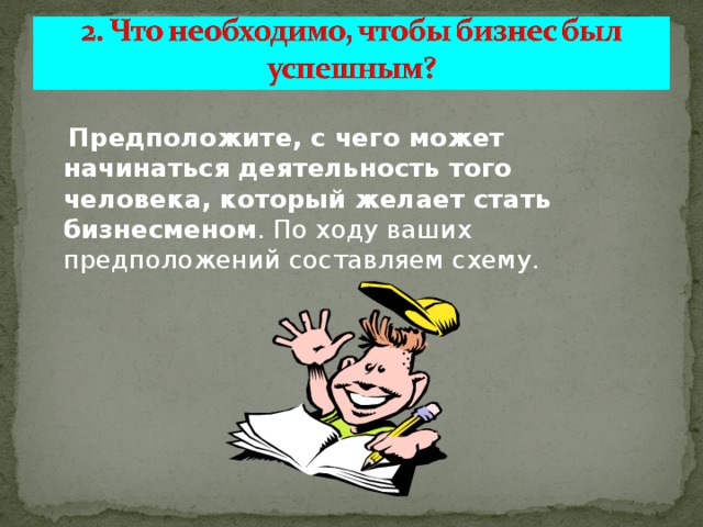  Предположите, с чего может начинаться деятельность того человека, который желает стать бизнесменом . По ходу ваших предположений составляем схему. 