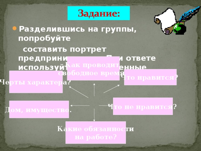 Разделившись на группы, попробуйте  составить портрет предпринимателя. При ответе используйте предложенные вопросы. Как проводит свободное время? Что нравится? Черты характера?  Что не нравится?  Дом, имущество.  Какие обязанности на работе? 